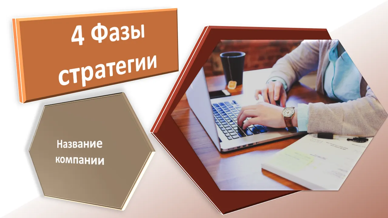 4 этапа реализации стратегии. Оценка стратегии. Формулировка стратегии. Сканирование окружающей среды.