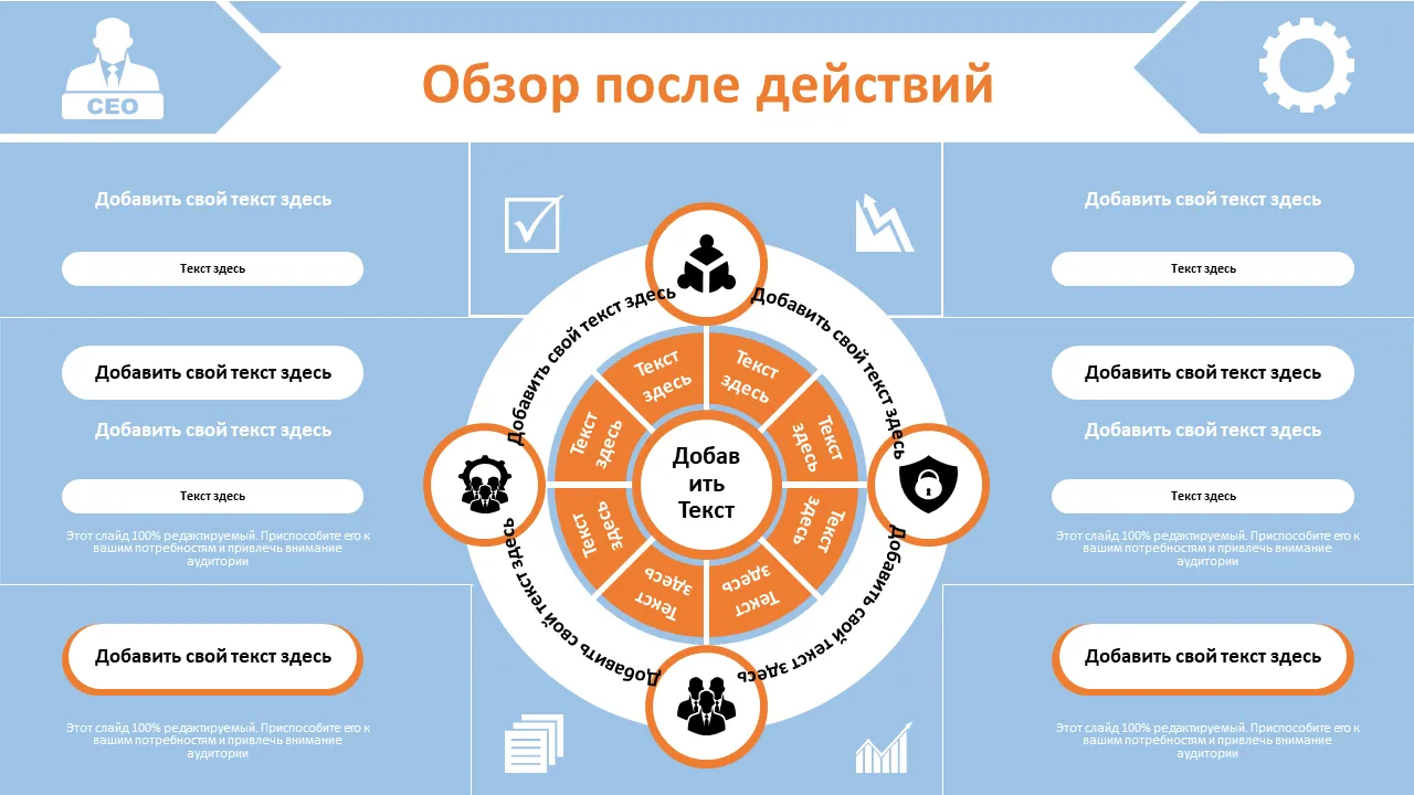 Шаблон обзора после действия для Powerpoint