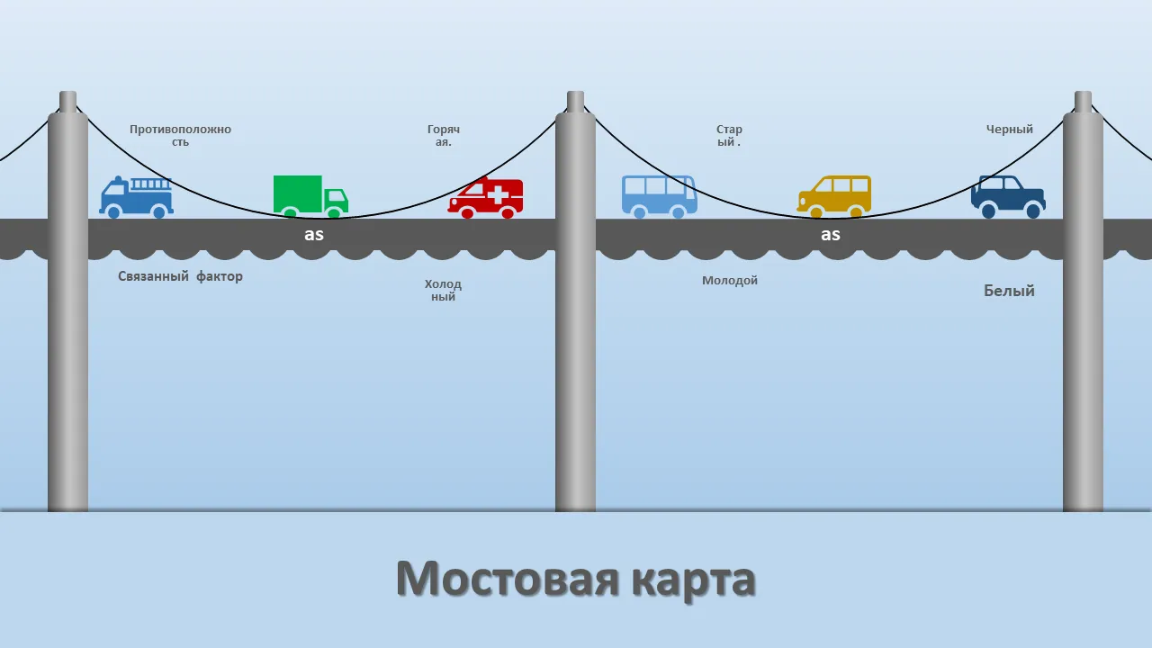 Шаблон Powerpoint карты моста