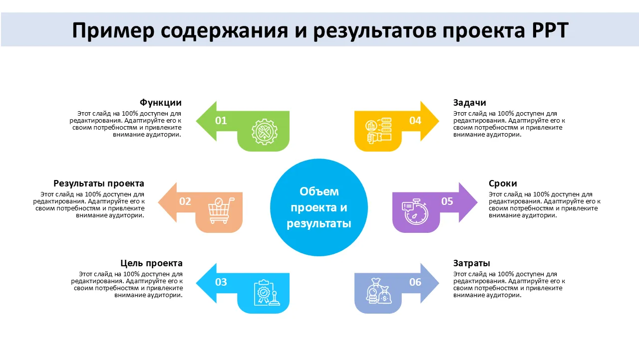 Шаблон PPT содержания и результатов проекта
