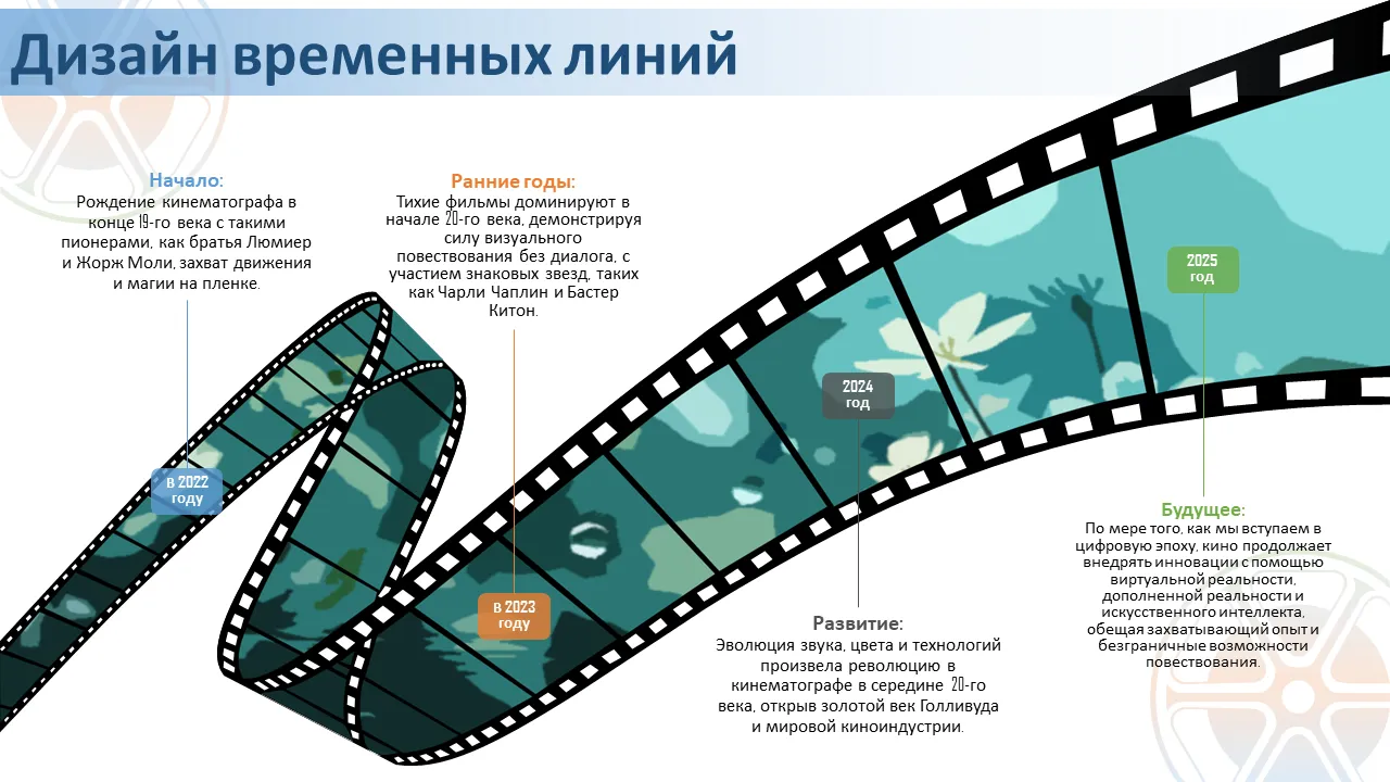 Шаблон временной шкалы кино для Powerpoint