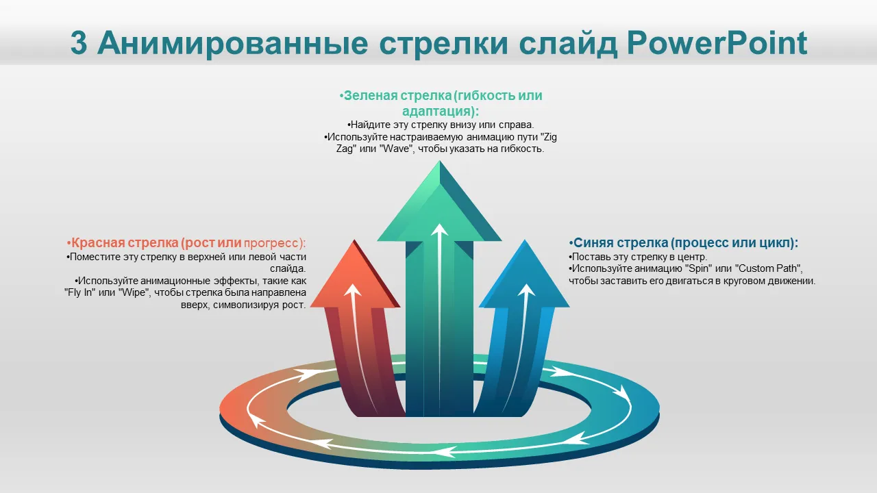 Слайд Powerpoint с 3 анимированными стрелками